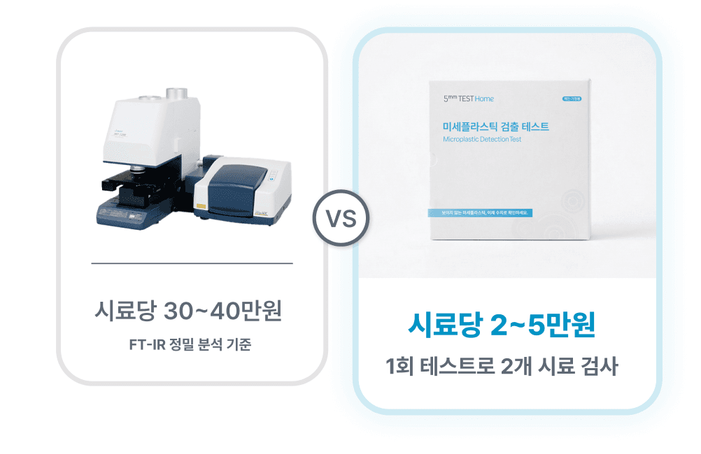 기존 FT-IR 검사 장비